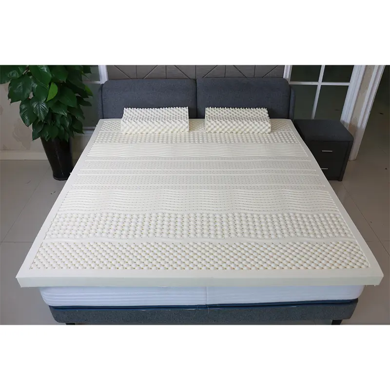 ʻO 7-ZONT FLOT FORTEX MATRYS TOPPRPOR no ka hiamoe